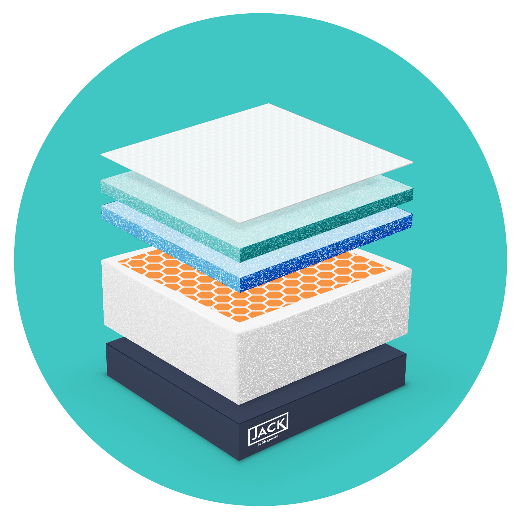 Jack Mattress Bed in a Box Buy Online Sleepeezee