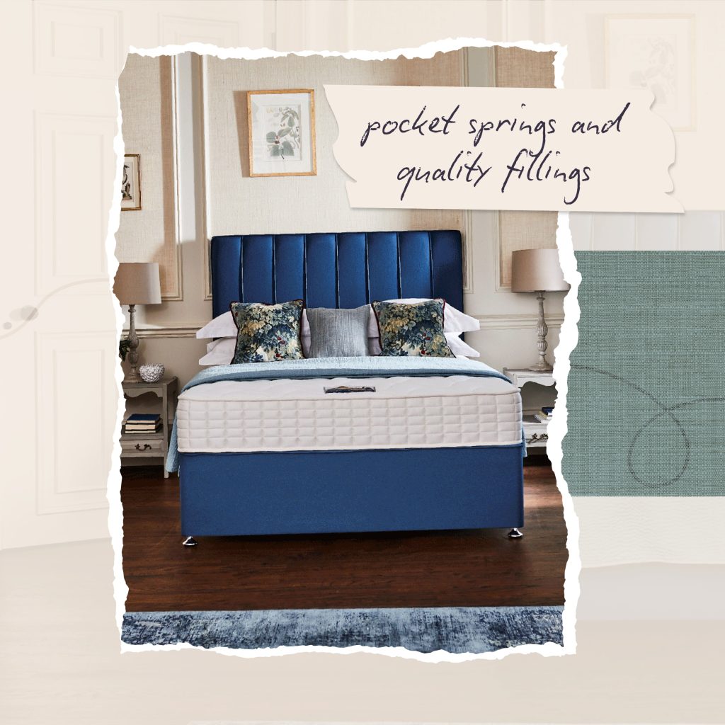A scrapbook-style image of the Sleepeezee Beautyrest Suite 800, showing the mattress semi-dressed with a blue throw and cushions